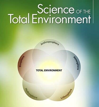 editorial manager stoten|science of total environment journal.